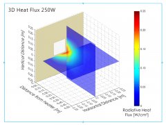 遠紅外帶式干燥機加熱元件